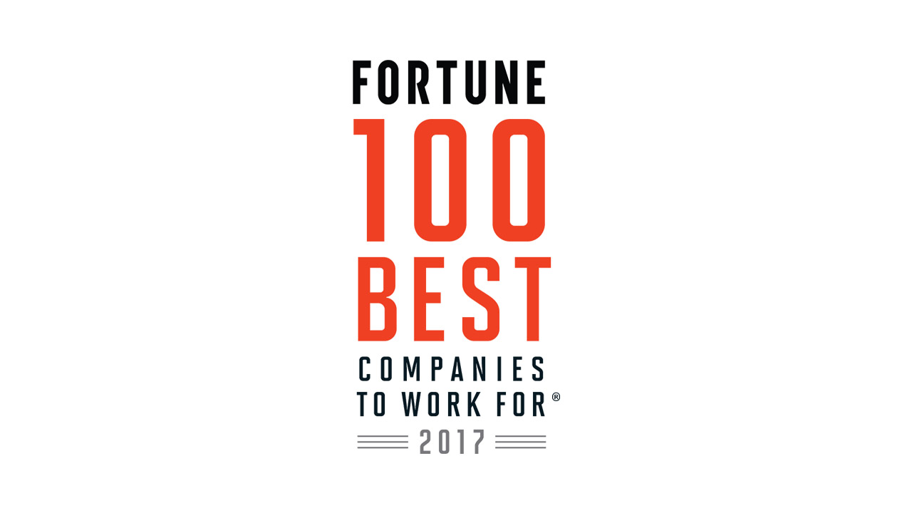 Fortune 100 Best Places to Work Submission Video Rewind Replay